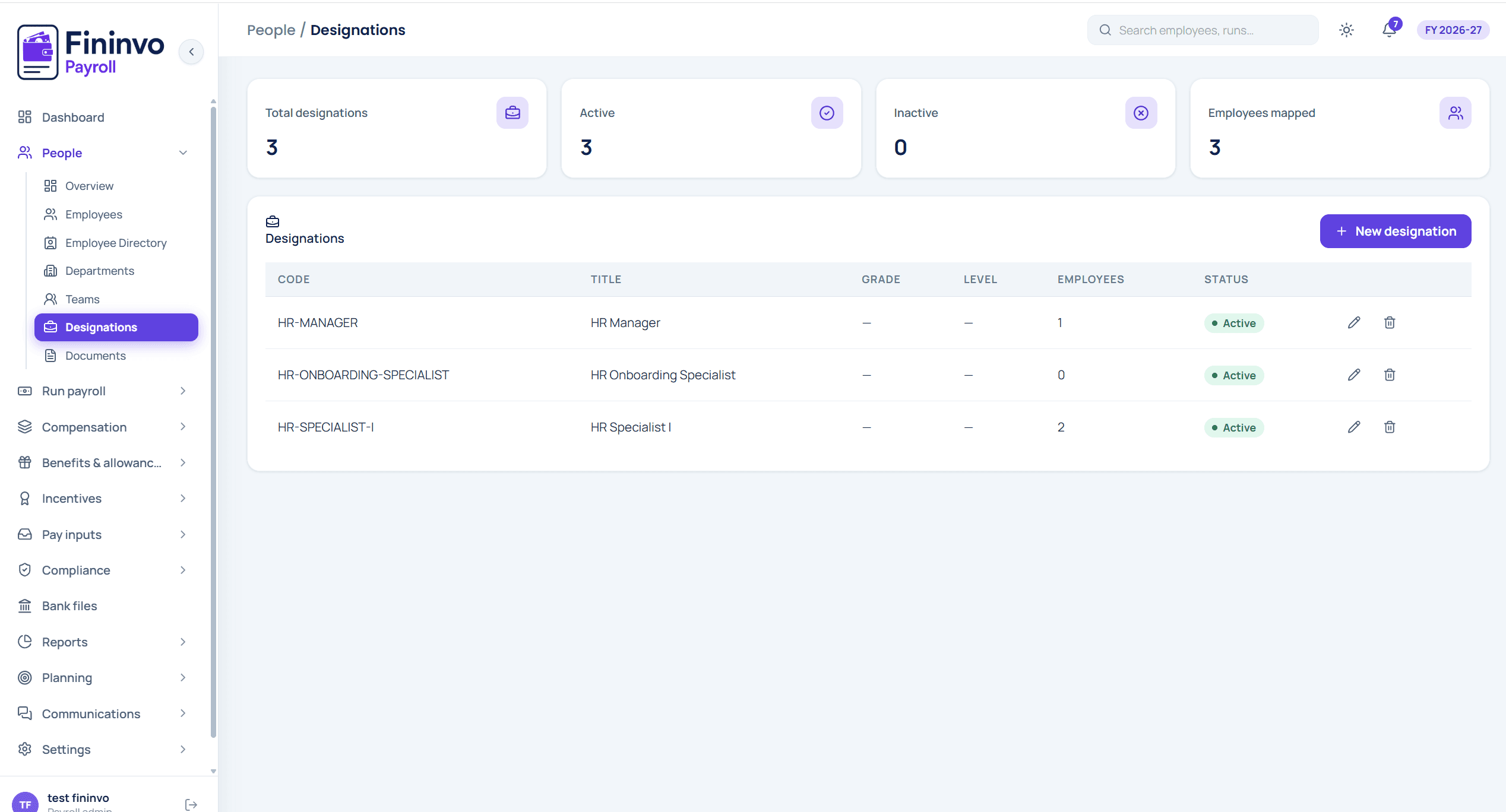 Payroll dashboard preview